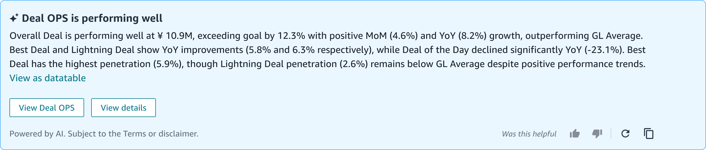 Deal OPS is performing well key finding